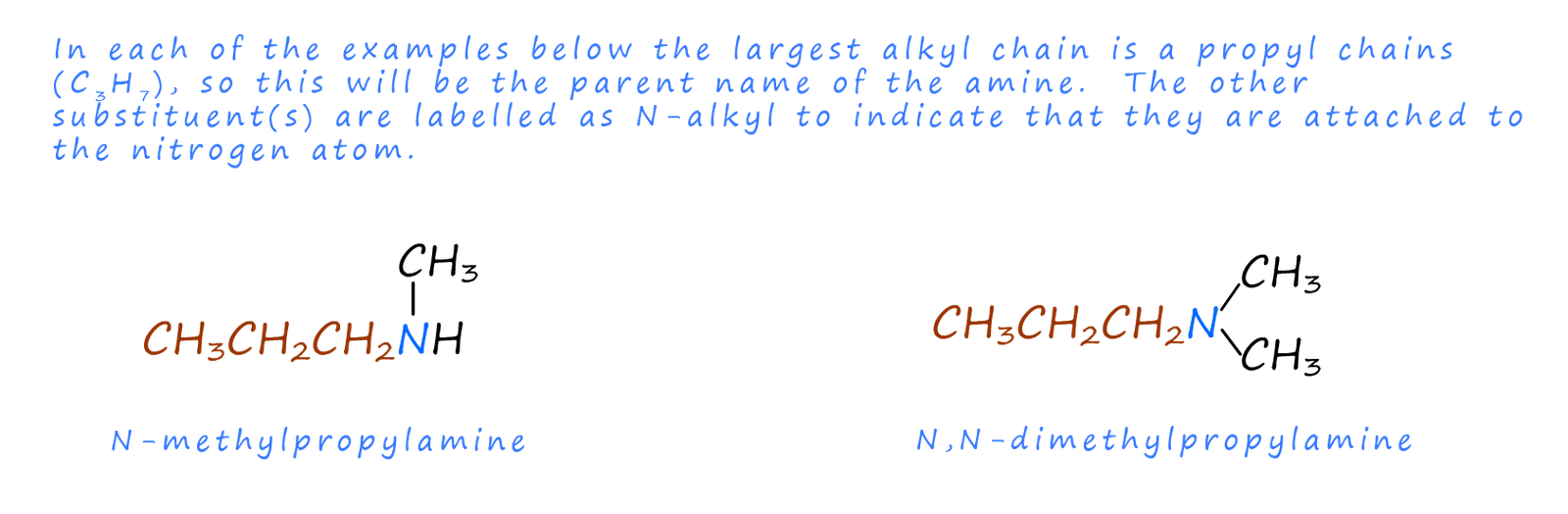 naming substituted amine molecules